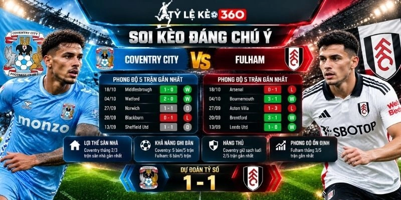 Dự đoán tỷ số chung cuộc