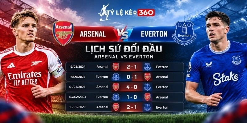 Dữ liệu trước thềm trận đấu giữa Arsenal vs Everton