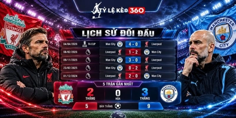 Lịch sử đối đầu và những thống kê lịch sử
