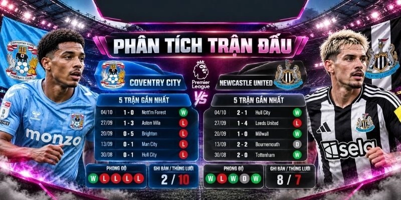 Phân tích kèo bóng đá trận đấu