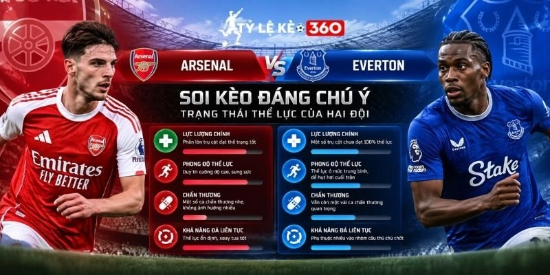 Soi kèo chi tiết cuộc so tài Arsenal vs Everton