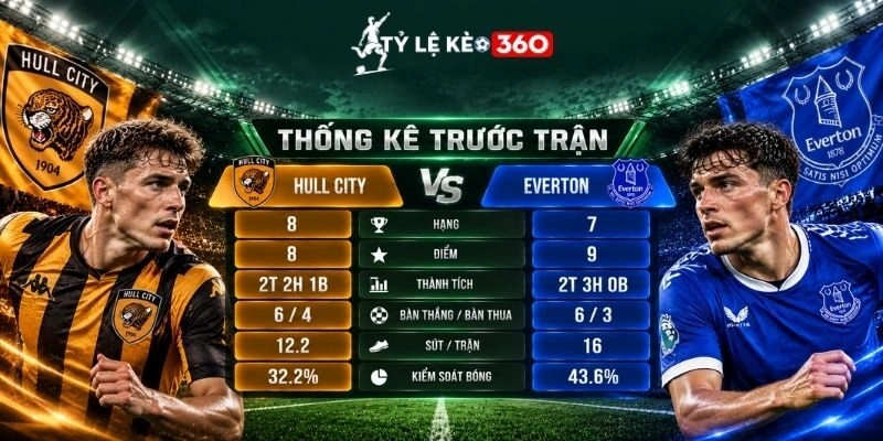 Soi kèo chi tiết cuộc so tài Hull City vs Everton