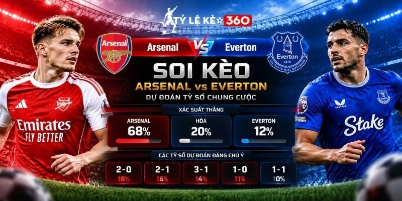 Tỷ lệ kèo đáng chú ý trong cuộc tranh tài ngày 24/10