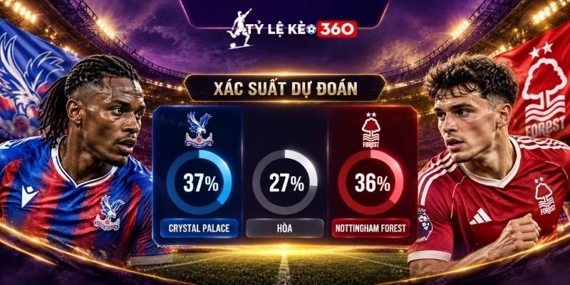 Xác suất chiến thắng của Crystal Palace vs Nottingham Forest